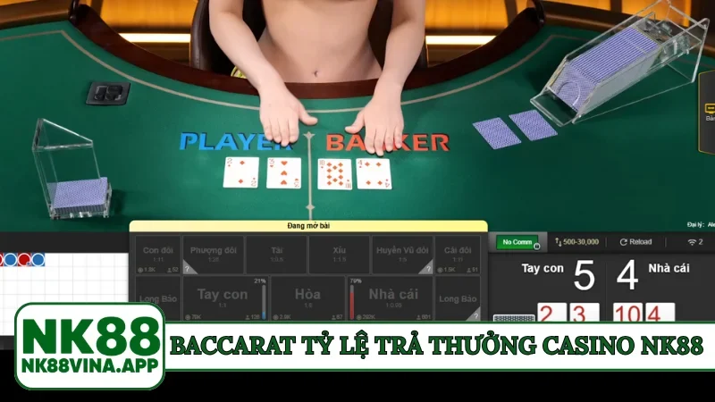 Baccarat tỷ lệ trả thưởng casino NK88