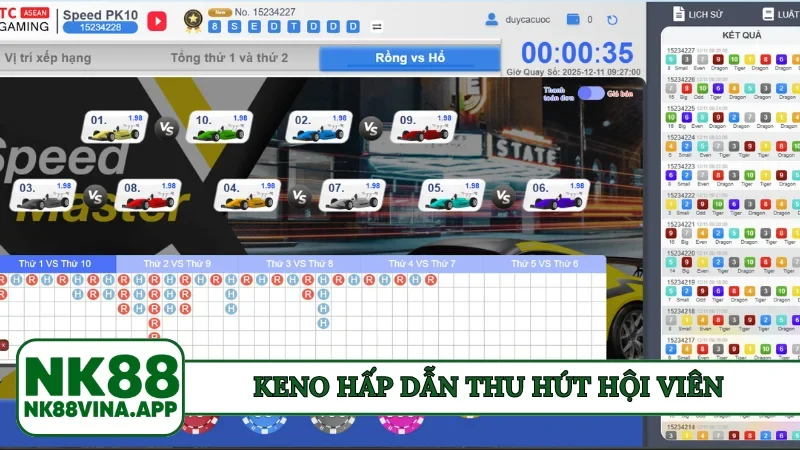 Keno hấp dẫn thu hút hội viên